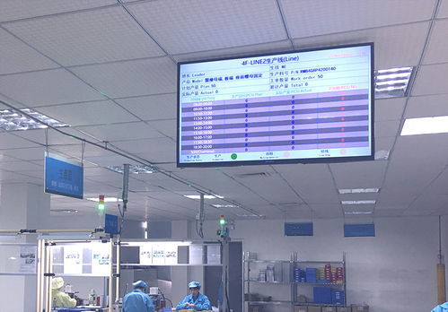 數(shù)字化工廠 電子看板 安燈 esop 追溯 生產設備管理 mes系統(tǒng) 訊鵬科技